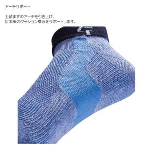 SALE10%OFF!ゼロフィット ナノバイト...の詳細画像3