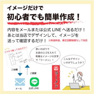 手書きメモもCanvaも対応/1枚から作れるフ...の詳細画像1