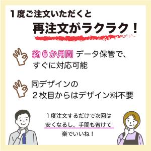 1枚から作れるフルオーダーのオリジナルのぼり旗...の詳細画像5
