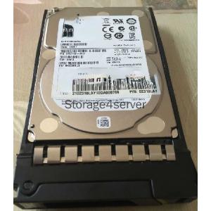 For Huawei 02310LAY ST91000640NS 1T 7.2K 2.5 SATA Enterprise HDD s