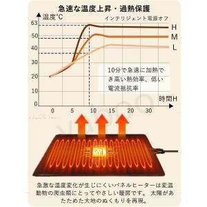 爬虫類 ヒーター 暖突 7W 14W 20W ...の詳細画像3