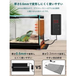 爬虫類 ヒーター 暖突 7W 14W 20W ...の詳細画像4