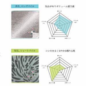 【メール便送料無料】UNJ うちのこメイト 毛...の詳細画像5