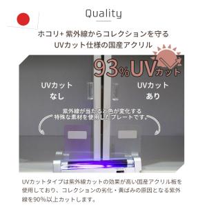 UVカット アクリル フロントパネル フィギュ...の詳細画像4