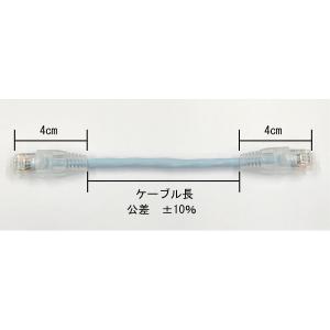 日本製LANケーブル NOEX つくば工場製造...の詳細画像5