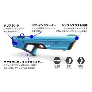 電動ウォーターガン【SPYRAGO】 SPYR...の詳細画像2