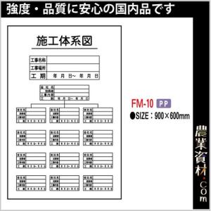 【安全興業】登録票 FM-10「施工体系図」｜nogyo-shizai