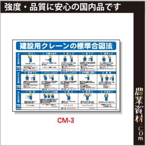 【安全興業】まんが標識 CM-03「建設用クレーンの標準合図法」600x900｜nogyo-shizai