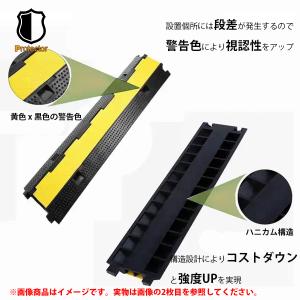 コードプロテクター 2個セット ケーブルプロテ...の詳細画像5