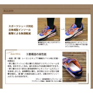 【s30】【コロンブス COLUMBUS】コロ...の詳細画像1