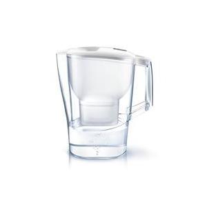 ブリタ アルーナ マクストラプラス KBALXW1