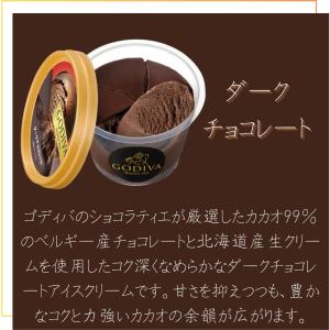 お中元 ギフト アイスクリーム ゴディバ アイ...の詳細画像5