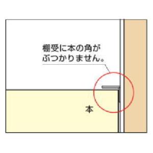 高耐荷重で薄型 ステンレス棚受け爪 SPF-2...の詳細画像2