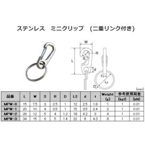 ステンレス ミニクリップ 全長34ミリ「二重リ...の詳細画像3