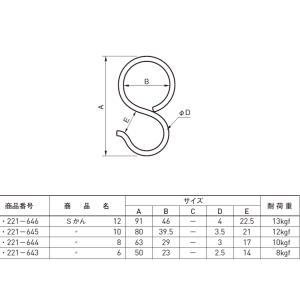 ハンガーパイプ用Sカン(エスカン S字フック)...の詳細画像2