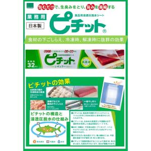 ピチットミニ 36枚×20本入●ケース販売お徳用の詳細画像2