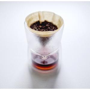 HMM Project (Human Mechanic Method エイチエムエム ヒューマン