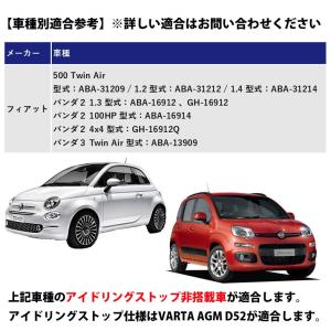 52-21H PSIN-5K LN1 C30に...の詳細画像3
