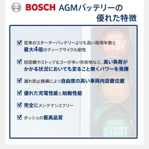 BOSCH AGM バッテリー ドイツ製 欧州...の詳細画像5