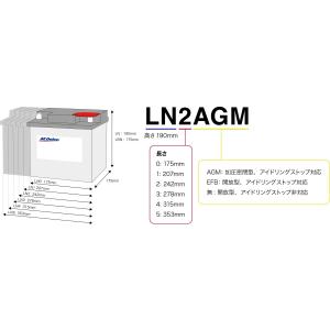 ACデルコ LN5AGM 欧州車用 AGMバッ...の詳細画像5