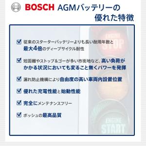ドイツ製 ボッシュ AGMバッテリー 80A ...の詳細画像5