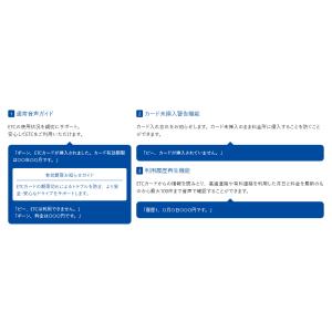 パナソニック ETC車載器 CY-ET926D...の詳細画像5