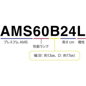 送料無料 ACデルコ プレミアムAGMバッテリ...の詳細画像4