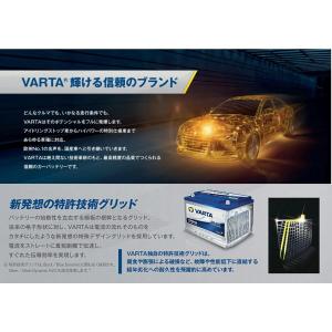 VARTA Blue Dynamic LN2 ...の詳細画像2