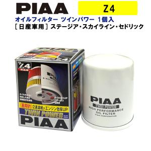 PIAA Z4 オイルフィルター ツインパワー 日産車用