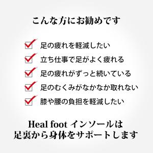 インソール 足が疲れにくい靴にするための 衝撃...の詳細画像1