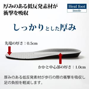 インソール 足が疲れにくい靴にするための 衝撃...の詳細画像4