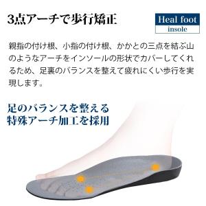 インソール 足が疲れにくい靴にするための 衝撃...の詳細画像5