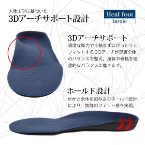 インソール 3D アーチサポート 立ち仕事 イ...の詳細画像2