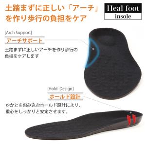 インソール 衝撃吸収 立ち仕事 たち仕事 疲れ...の詳細画像2