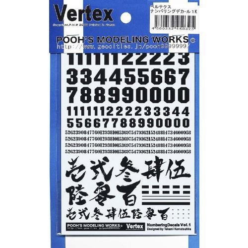 ガイアノーツ VNC-01K ナンバリングデカール1 ブラック