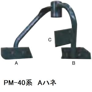 マゼラー PM-33シリーズ用 モルタルミキサー 安全ガード メーカー純正