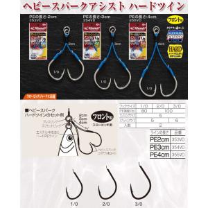 ASS アングラーズサポートサービス / ロッドセーフティリング