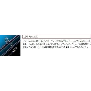 ポセイドンスロージャーカー4オンス エバーグリ...の詳細画像1