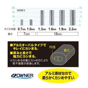 OWNER 極厚パワースリーブの詳細画像1