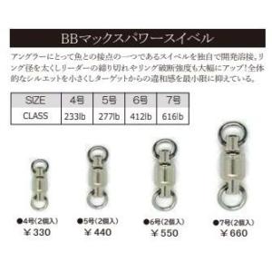 スタジオオーシャンマーク カスタムハンドル 20ST20000/18000BM95