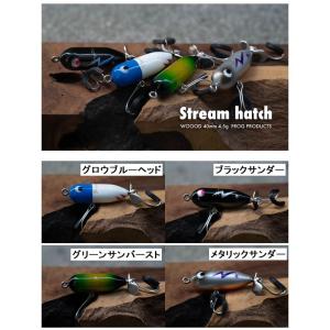 FROG PRODUCTS フロッグプロダクツ / ミニトイボックス : NorthCast