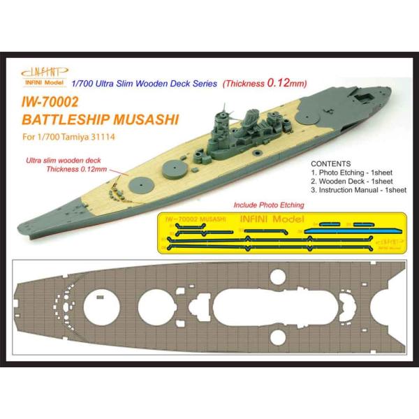 IW7002 1/700 木製甲板 日本海軍 戦艦 武蔵用エッチングパーツ付き（T社31114用）