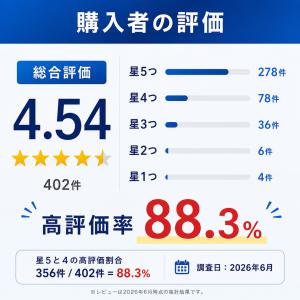 マスク おしゃれ メンズ レディース 洗える ...の詳細画像1