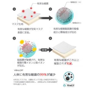 マスク おしゃれ メンズ レディース 洗える ...の詳細画像2
