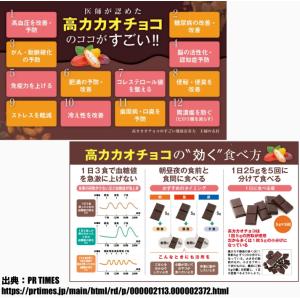 チョコレート効果 72% カカオ 1410g ...の詳細画像3