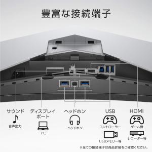 DELL Alienware ゲーミングモニタ...の詳細画像4