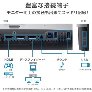 Dell U2419H 23.8インチ モニタ...の詳細画像3