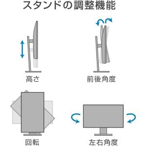DELL モニター U2421E 24.1イン...の詳細画像4