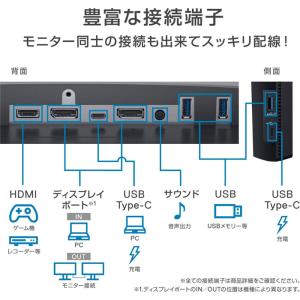 DELL モニター 25インチ U2520D ...の詳細画像4