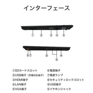VAIO ノートパソコン 中古 Core i5...の詳細画像2